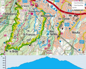 TP Parcours Boucle Providence - Montgaillard - Saint-François Trail Péi