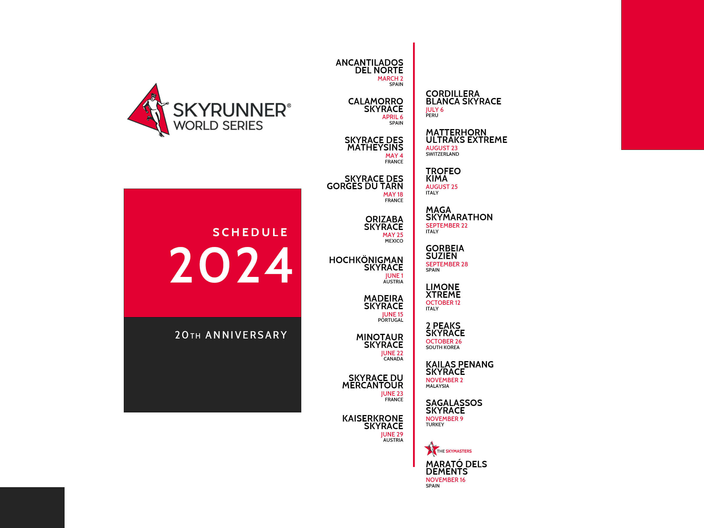 Skyrunner World Series 2024