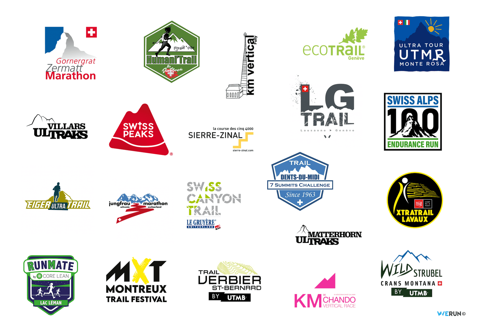 Les plus beaux trails en Suisse WeRun