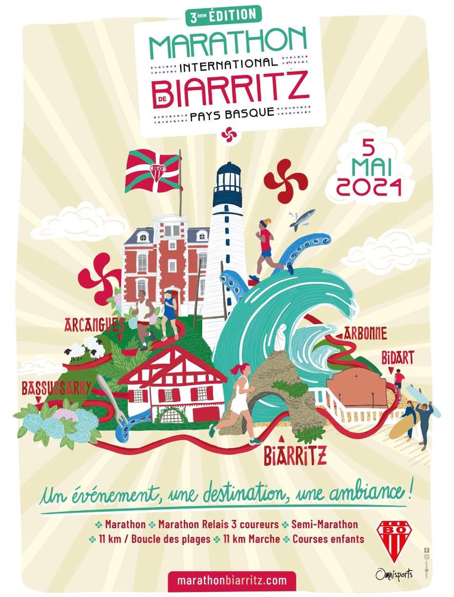Affiche-Marathon-International-de-Biarritz