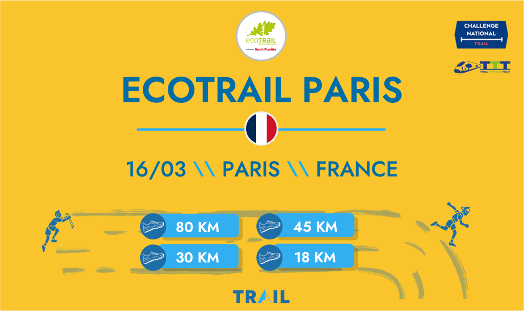 WR EcoTrail Paris A la Une