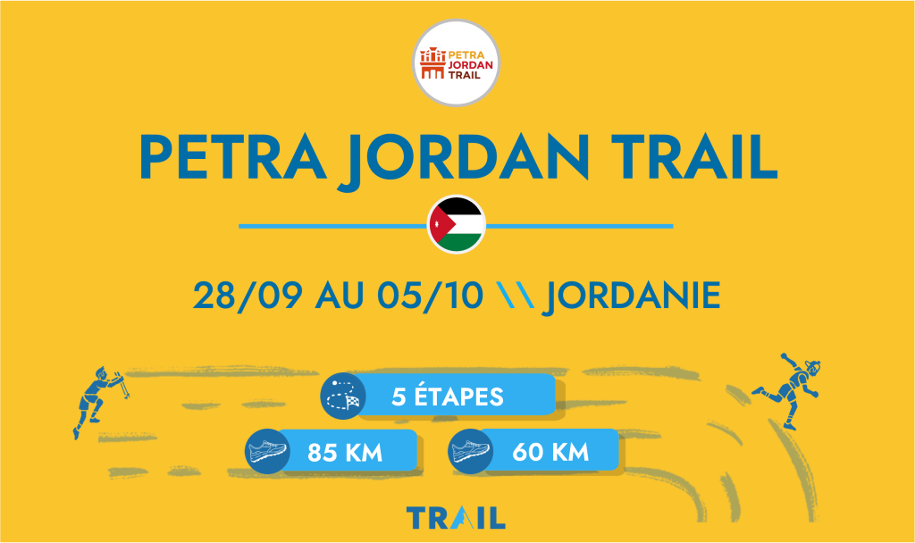WR Petra Jordan Trail A la une