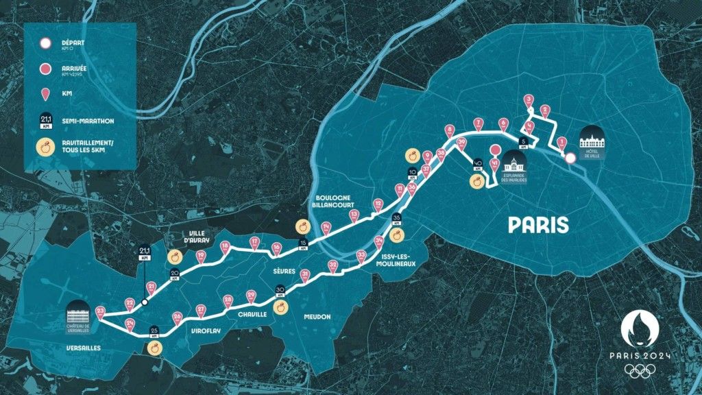 Parcours Marathon JO Paris 2024