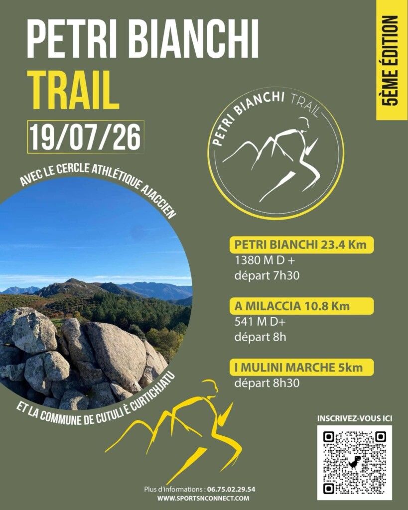 Petri Bianchi Trail 2026