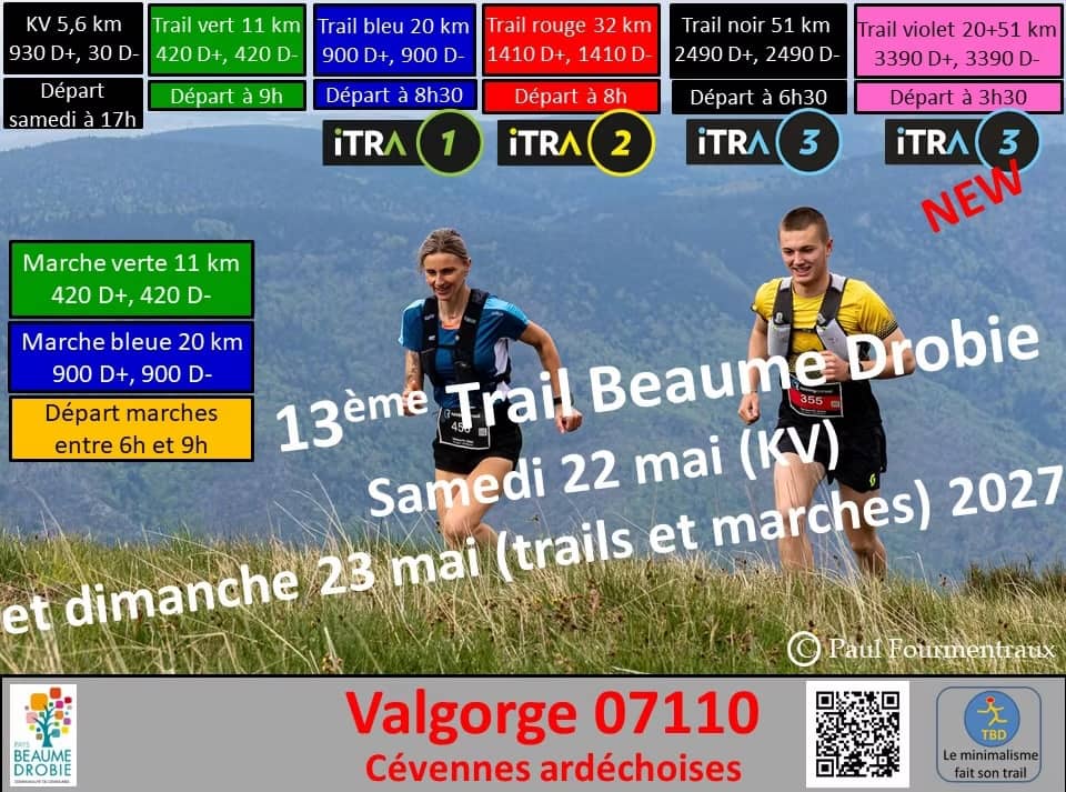 Trail Beaume Drobie 2027