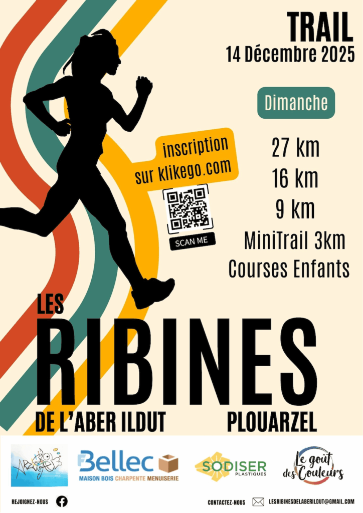 Les Ribines de l’Aber Ildut 2025